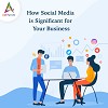 Appsinvo - How Social Media is Significant for Your Business Logo